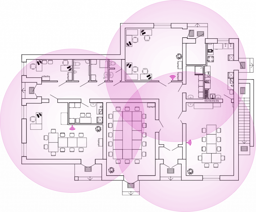 WiFi roaming | NetSpace